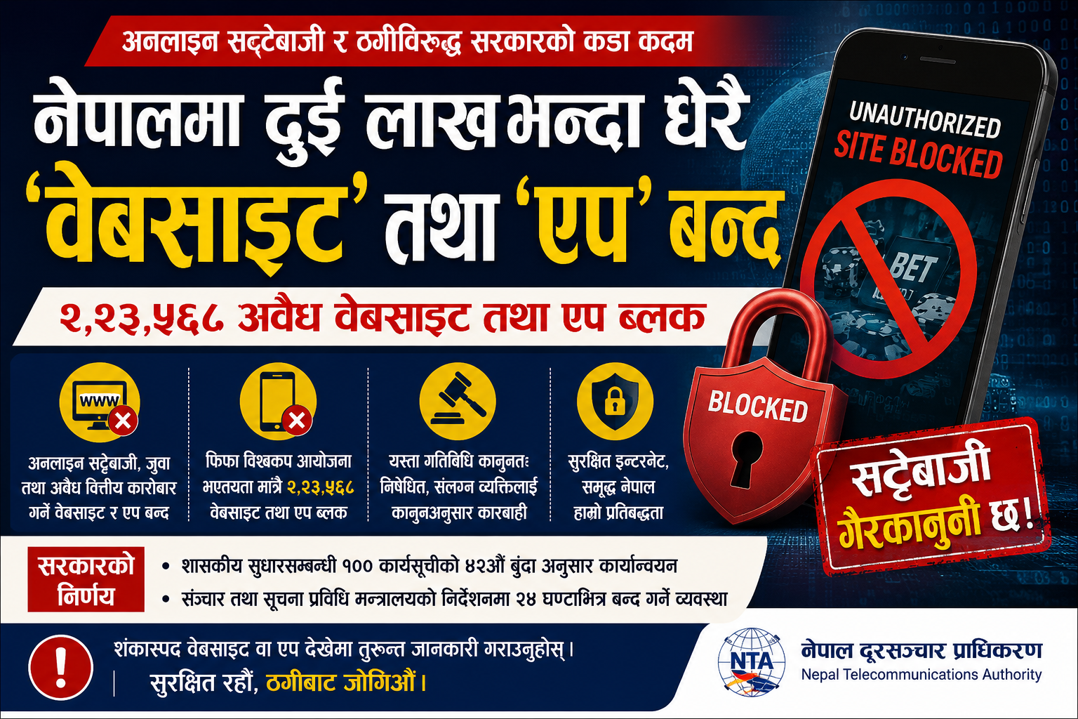नेपालमा दुई लाखभन्दा बढी अवैध वेबसाइट तथा एप बन्द, अनलाइन सट्टेबाजीविरुद्ध सरकारले कडाइ।