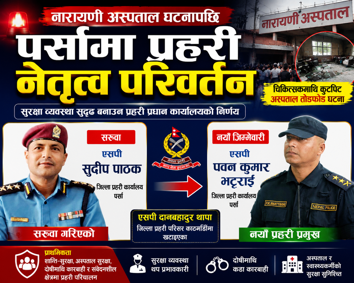 नारायणी अस्पताल घटनापछि पर्साका एसपी फेरिए, पवन भट्टराईलाई प्रहरी प्रमुखको जिम्मेवारी