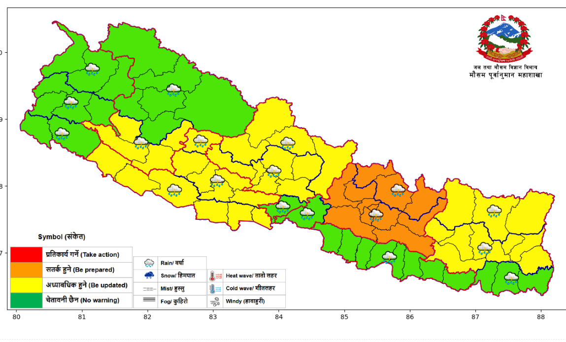 आजको मौसमः तराई भू-भागमा मध्यम र भिषण बर्षा हुन सक्ने