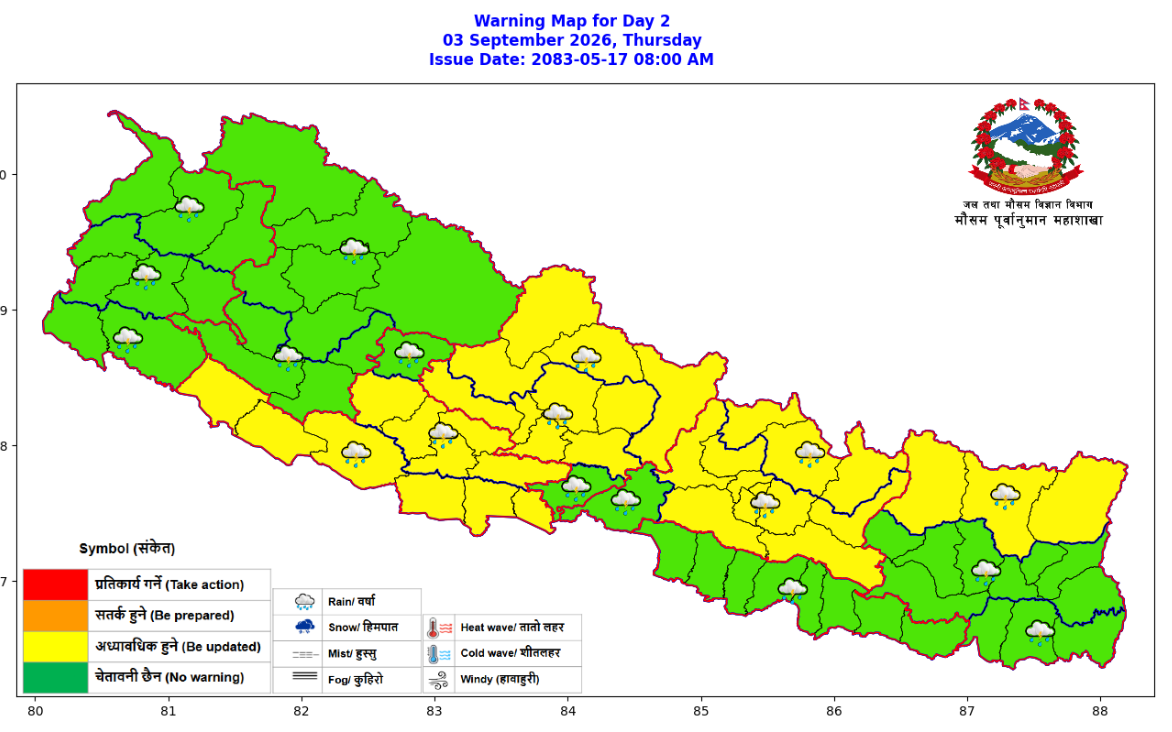 आजको मौसम: देशका विभिन्न स्थानमा मध्यमदेखि भारी वर्षाको सम्भावना